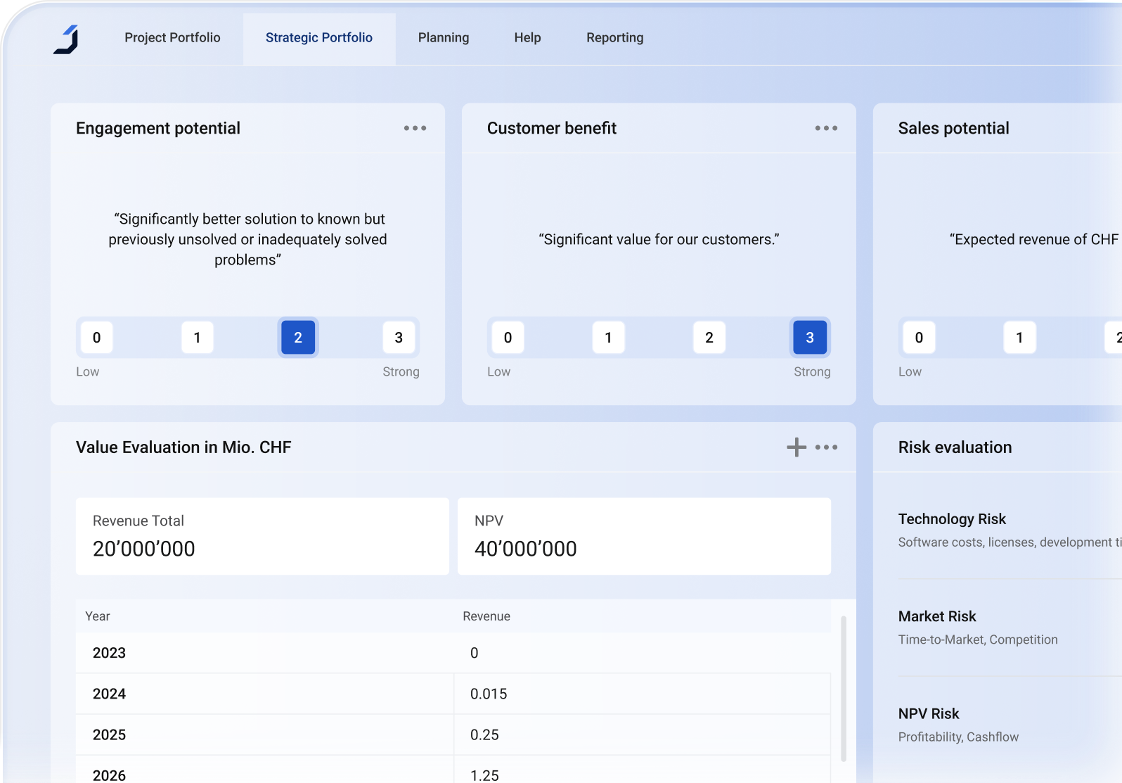 JALO Projects: Strategic Portfolio