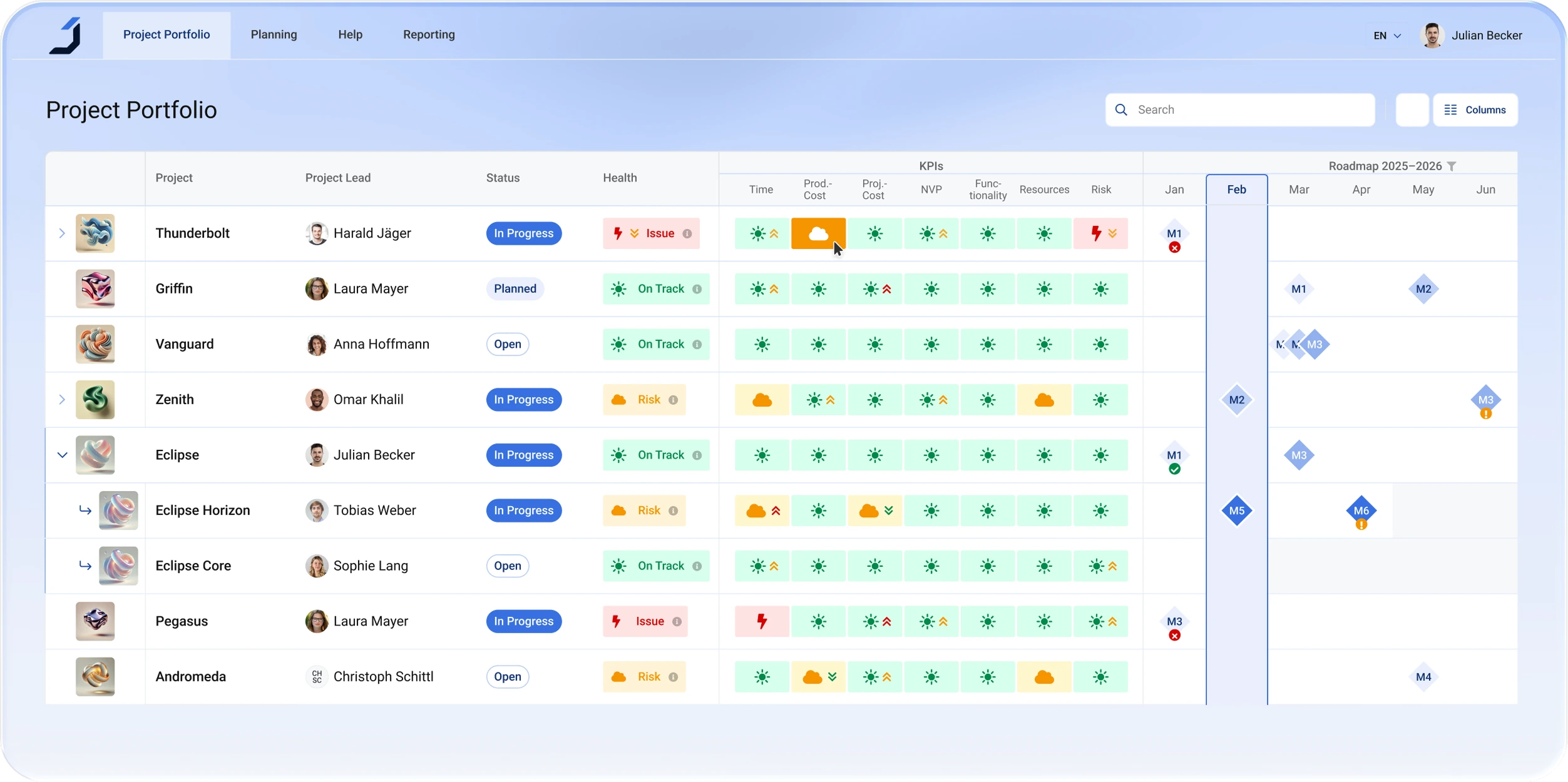 Projektportfolio-Dashboard in JALO Projects