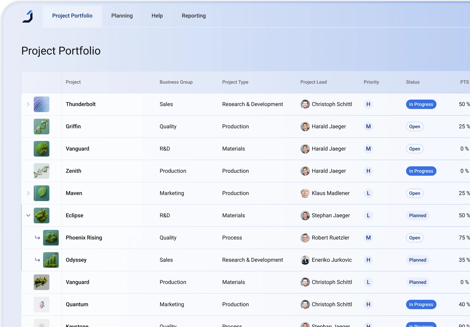Zentrales Dashboard mit allen Projekten in JALO Projects